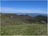 Bitenjska planina - Gladki vrh (Ratitovec)